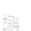 목동현대웰병원 Daum카페