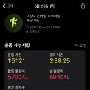 크로스핏히어로 이미지