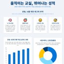 플립그라운드