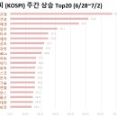 일성부분정비 이미지