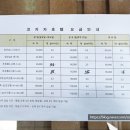 코자자호텔(대명항) 이미지