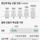 순익농장 이미지