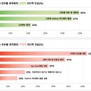 저스트플레이 주식회사 이미지
