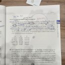 봄영어학원 - 고양시 일산동구 강촌로26번길 43 | 의정부 초중고 영어학원 '영어의 봄 학원' | 해커스 교재 사용 후기