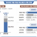 프로게이머 PC방 이미지