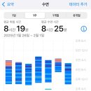 네 졸업논문에 독을 탔어