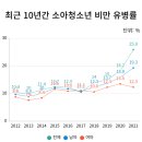 해오름초등학교 이미지