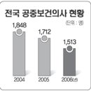 구천면보건지소 이미지