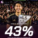 주식회사 베스트바이 이미지