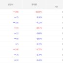 위드케이 이미지