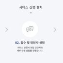이디야송도 이미지