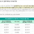 택시 플랫폼의 호출 취소 수수료에 대한 고지가 미흡하다! 이미지