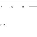 세현세무회계 이미지