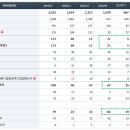 제이엔케이(jnk)