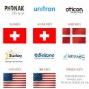 독일의료기.보청기 이미지