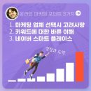6월 12일 오너가 반드시 알아야 할 온라인 마케팅 인사이트 비전 수업
