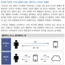 반도체: 온디바이스 AI, 메모리 훈풍 기대 이미지