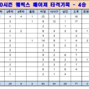 준영메디칼 이미지