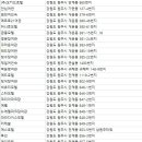 황제장여관 이미지