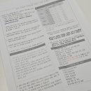 산포면보건소 이미지