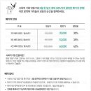 엔비전스 이미지