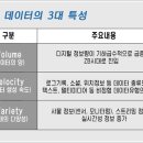 다옴직업전문학원 이미지