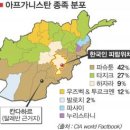 탈레반 (Taliban), 아프가니스탄 이슬람 정치조직 이미지