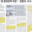 일기획