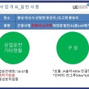 충남 곤충사 태양광 발전소 분양/경기 이천 곤충사 태양광 /경남 남해 500kw 태양광 발전소 매도/ 이미지