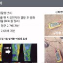 히어나우시스템 이미지