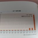 멘델체인 이미지