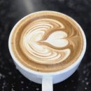 바리스타 실기 (심화) 이미지