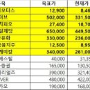 CJ유화 이미지