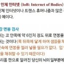 [펌글] 코비드 비강 검사 PCR Test의 은밀한 목적은 무엇일까 이미지