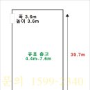 인천산업유통센터 이미지