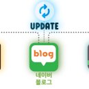 이병석태권도아카데미 이미지