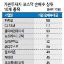 (주)비앤에이치웍스 이미지