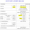 [배당 투자] JB금융지주 중간점검(23Q2실적 리포트 위주)