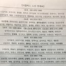 운전면허 2주만에 따기① FEAT.신현대자동차운전학원