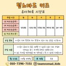 노마드인 강릉 이미지