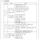 구미특수경매학원 특수경매강의 사전접수안내 부동산경매교재파일50개 1200페이지분량 판매안내 이미지