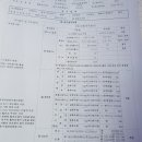 순정자동차 부분정비 이미지