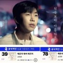 타니네일 이미지