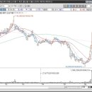 케이씨에프 이미지