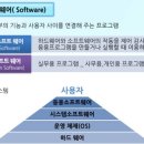 영진신용시스템 네이버블로그