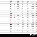 신세계동물의료센터 이미지