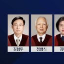 헌재의 탄핵 결정 지연… 각하·기각 가능성 커지나? 이미지