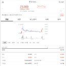 대명석유 이미지