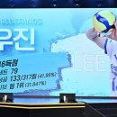 이우진 에스티엔