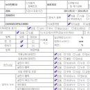 감성을입다 이미지